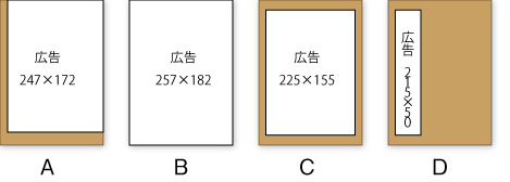広告サイズ